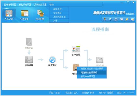 智能赋码新纪元 开票软件再升级，人工智能重塑税务精准度